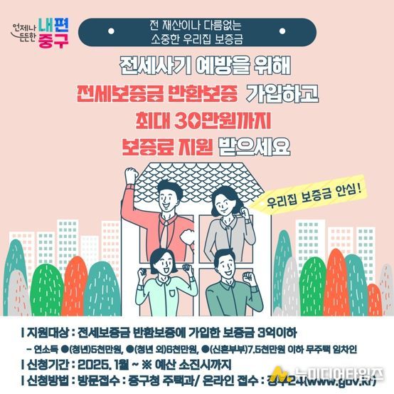 전세보증금반환보증 보증료 지원 홍보 이미지