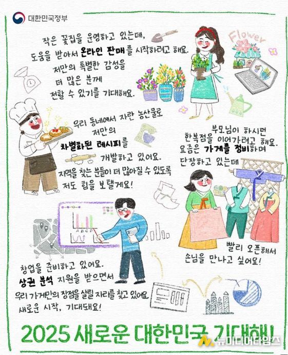 문화체육관광부