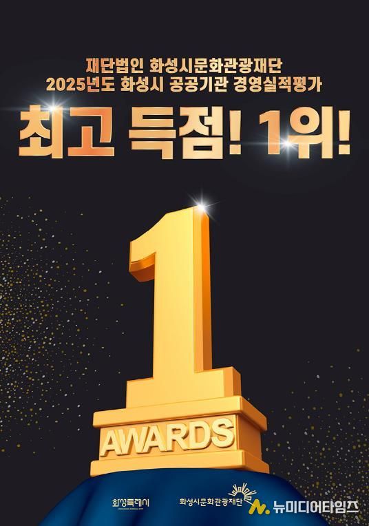 화성시문화관광재단, 2025년도 화성시 공공기관 경영실적평가 1위 달성