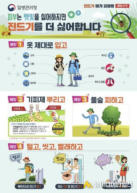 진드기 예방수칙 안내문