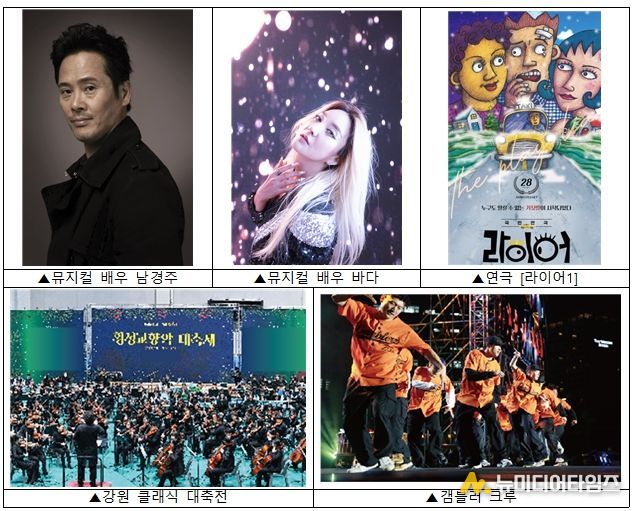 2025 제3회 강원예술인한마당 개막