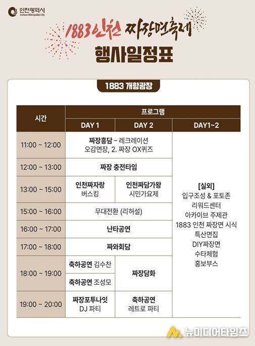 ‘1883 인천 짜장면 축제’