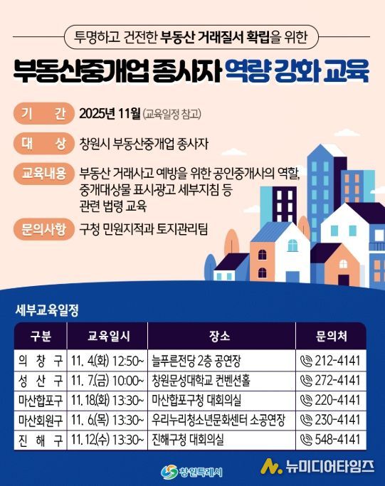 창원특례시, 부동산 거래사고 예방 교육 실시