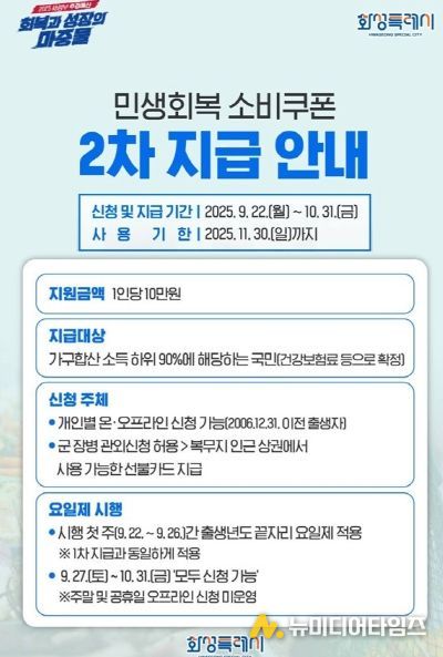 화성특례시 민생회복 소비쿠폰 2차 지급 안내