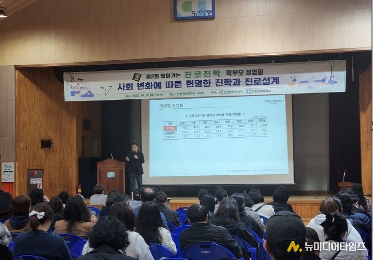 2025년 제2회 찾아가는 진로‧진학 학부모 설명회