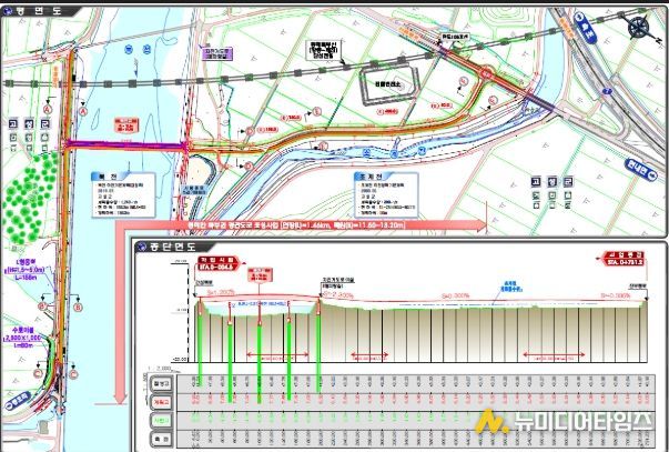고성군, 동해안 해안도로 단절구간 연결사업 본격 추진