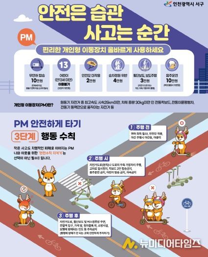 인천 서구, 전동킥보드 안전 수칙 대대적 홍보로 사고 ZERO 도전!