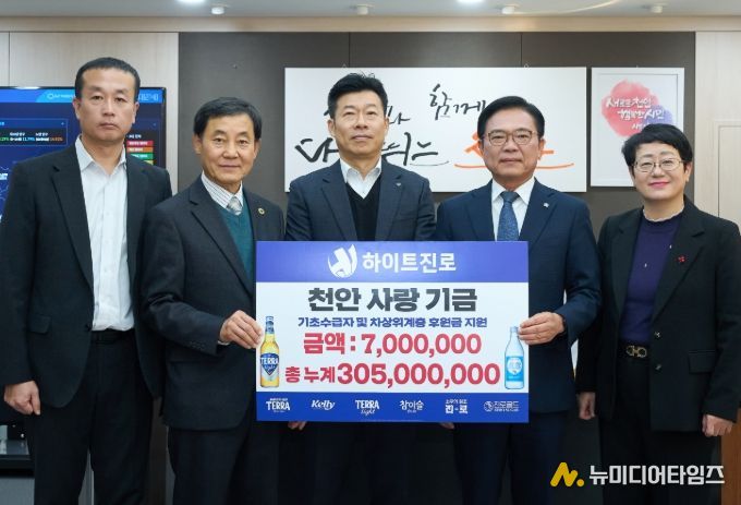 1. 하이트진로 천안지점이 20일 취약계층 주민을 위한 후원금을 전달하고 있다.