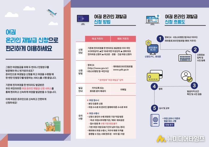 여권 온라인 재발급 신청 안내 리플릿