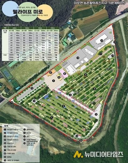 미로 농촌활력촉진지구 승인, 조감도