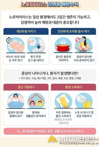 충북보건환경연구원, “겨울철 노로바이러스 각별한 주의 필요”