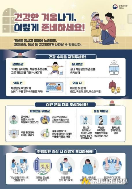 홍성군, 한랭질환 응급실 감시체계 돌입