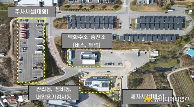 수소교통복합기지 배치도