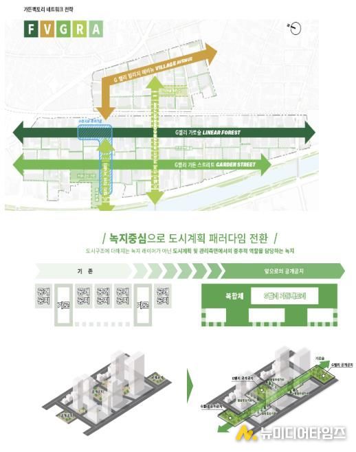 금천구의 G밸리 가든팩토리 사업 설명자료