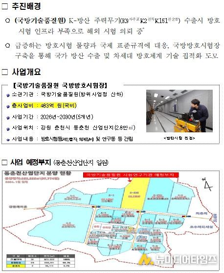 「국방기술품질원 국방방호시험장」추진계획