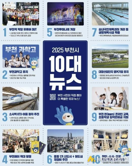 2025 부천시 10대 뉴스 안내 이미지