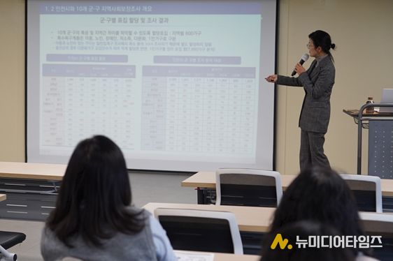 이선정 인천시사회서비스원 정책연구실 연구위원이 지난 3일 인천사서원 대회의실에서 인천시 지역사회보장조사 중간 보고를 하고 있다.