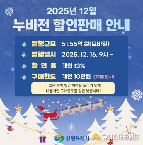 창원시 모바일 누비전, 연말 13% 할인 51.55억 원 추가 발행