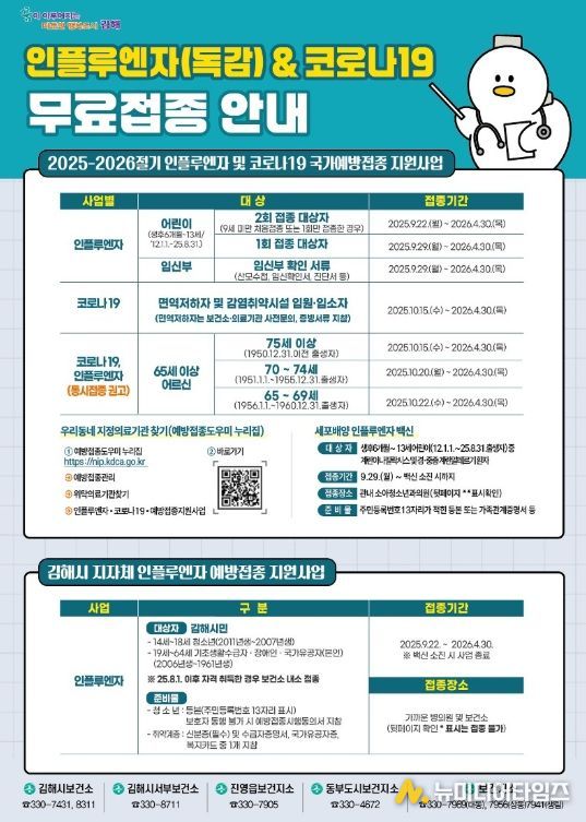 “인플루엔자 예방접종 서둘러요”