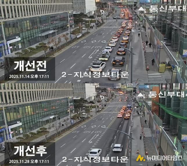 과천대로7길 퇴근시간대 모습(개선 전후)