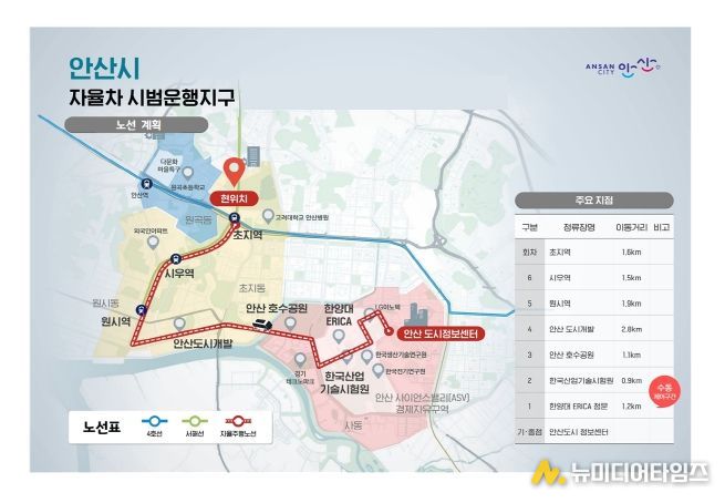 안산시 자율주행자동차 시범 운행계획 노선도(안)