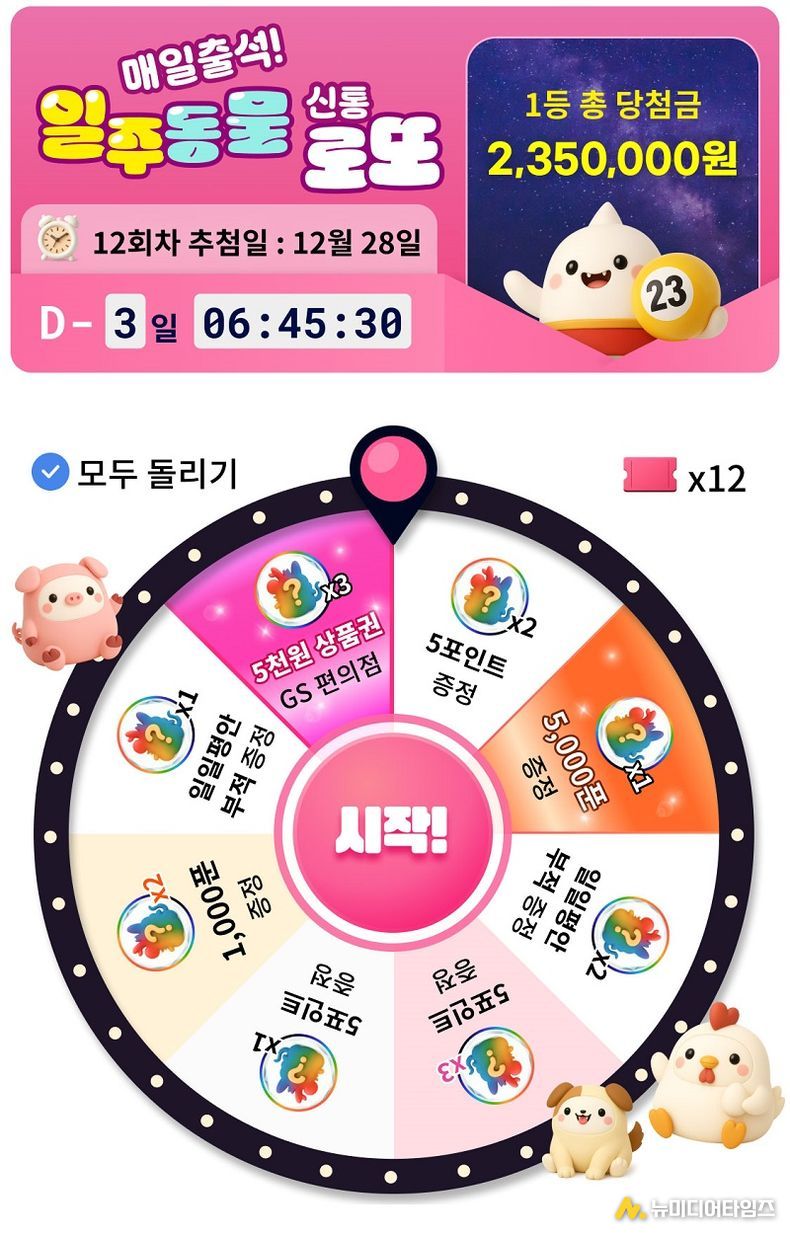 신통 운세, 일주동물 룰렛 이벤트