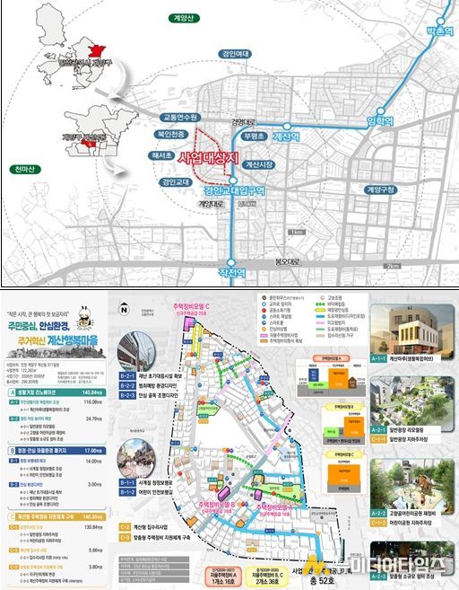 위치도 및 사업구상도