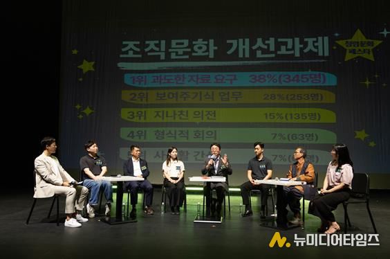 2025년 김해시 청렴문화페스타 개최 사진(25.9.10)