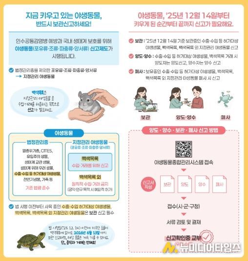 야생동물 거래신고제 안내문