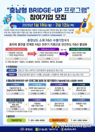 연구개발(R&D), 기술 이전, 전용 펀드 등 700억 규모의 스케일업 지원