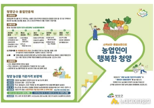 기준가격 보장제, 군수품질인증제 홍보 포스터