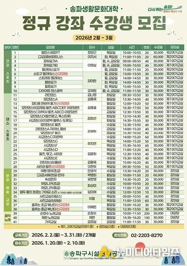 송파구 생활문화대학 1년 6개월 만에 재개… 41개 강좌로 확대 개편 “골라 듣는 재미 UP”