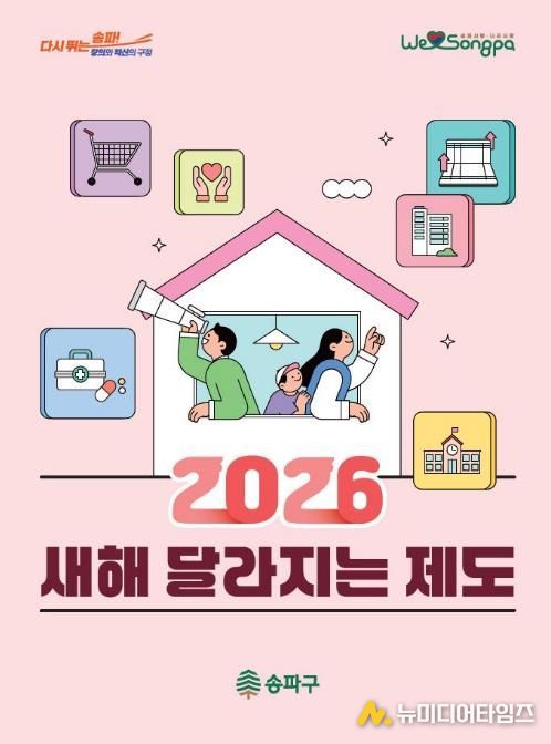 2026년 달라지는 제도 표지