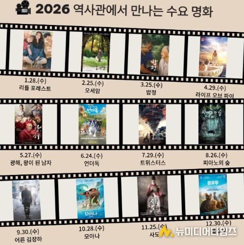 부산교육역사관, ‘역사관에서 만나는 수요 명화’ 운영