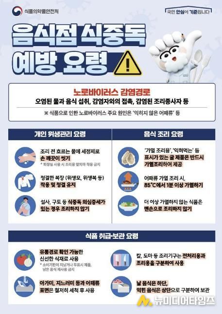 식중독 예방 포스터