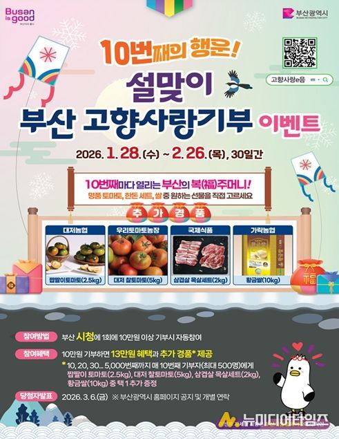 '10번째의 행운! 설맞이 부산 고향사랑기부 이벤트'
