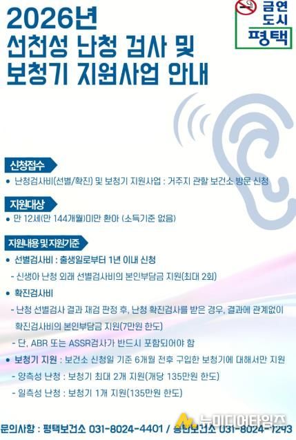 평택시, 12세 미만까지 보청기 지원 확대