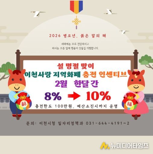 이천시, 설 명절 맞아 이천사랑지역화폐 충전 인센티브 10%로 상향
