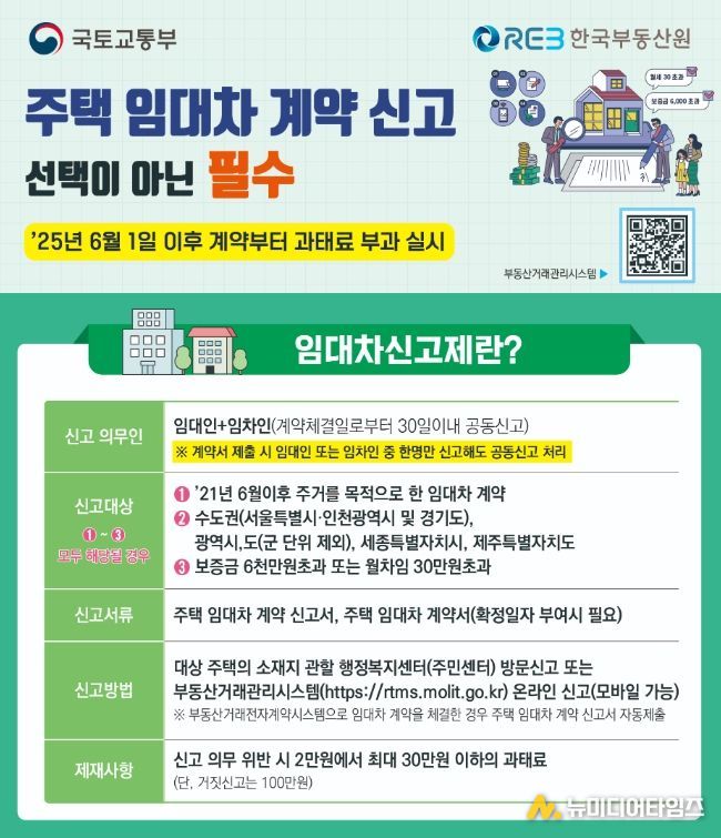 주택 임대차 계약 신고제’ 홍보 포스터