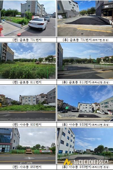 2025년 주차장 조성 사진대지