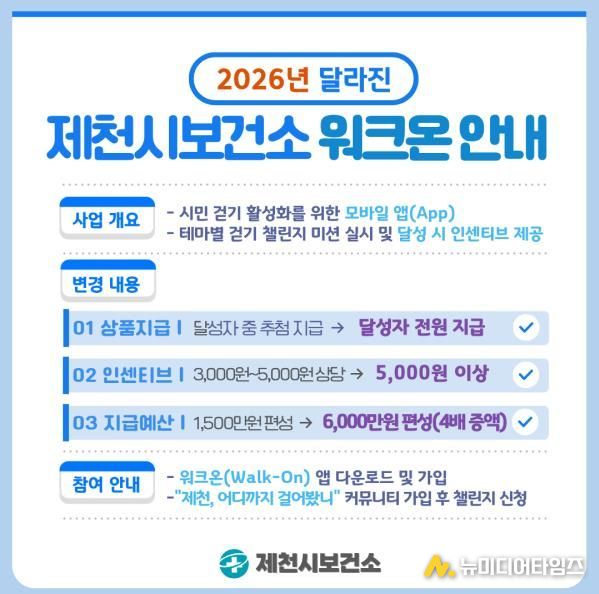 워크온 지급체계 개선 홍보 카드뉴스