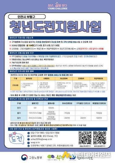 부평 청년도전지원사업 홍보물