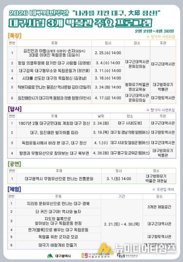 대구정신, 박물관에서 만난다