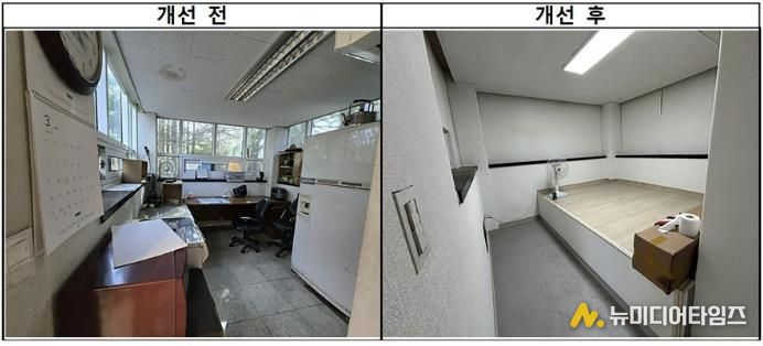 성남시 아파트 경비청소 노동자 휴게시설 개선사업 전후 모습 (2025년 자료사진)