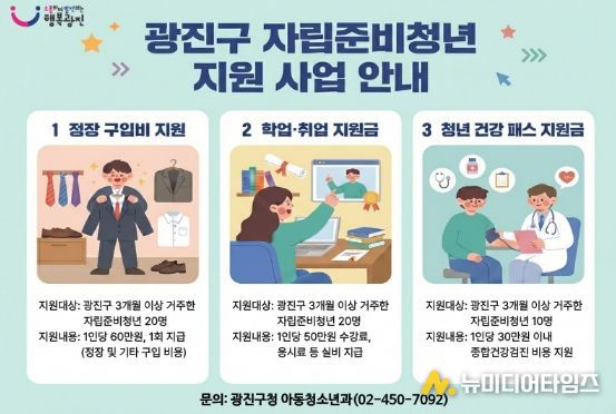 ▲자립준비청년 지원사업 안내 홍보물