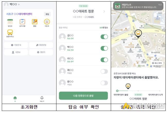 서초구, 데이케어센터 송영 실시간 관리 시스템 구축
