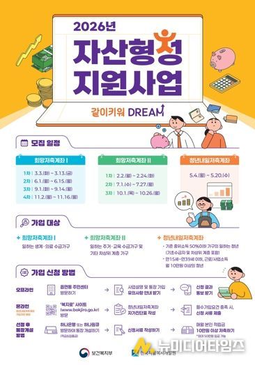 2026년 자산형성 지원사업 홍보 포스터