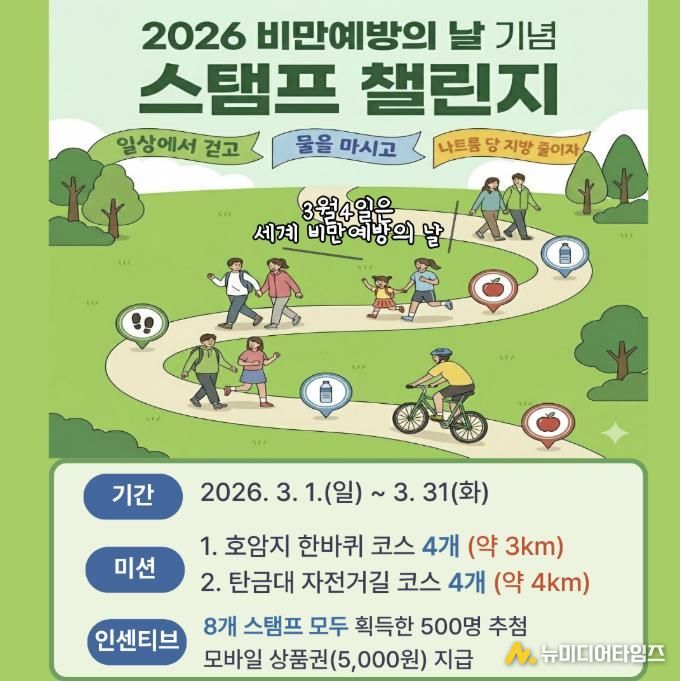 충주시,‘비만 예방의 날’ 맞아 모바일 걷기 스탬프 챌린지 운영