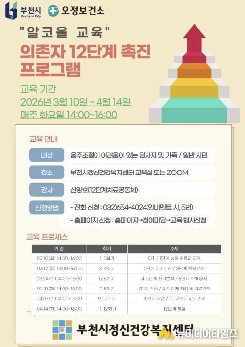 ‘의존자 12단계 촉진’교육 홍보 포스터