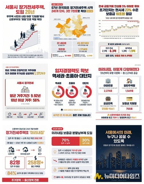 장기전세주택 카드뉴스